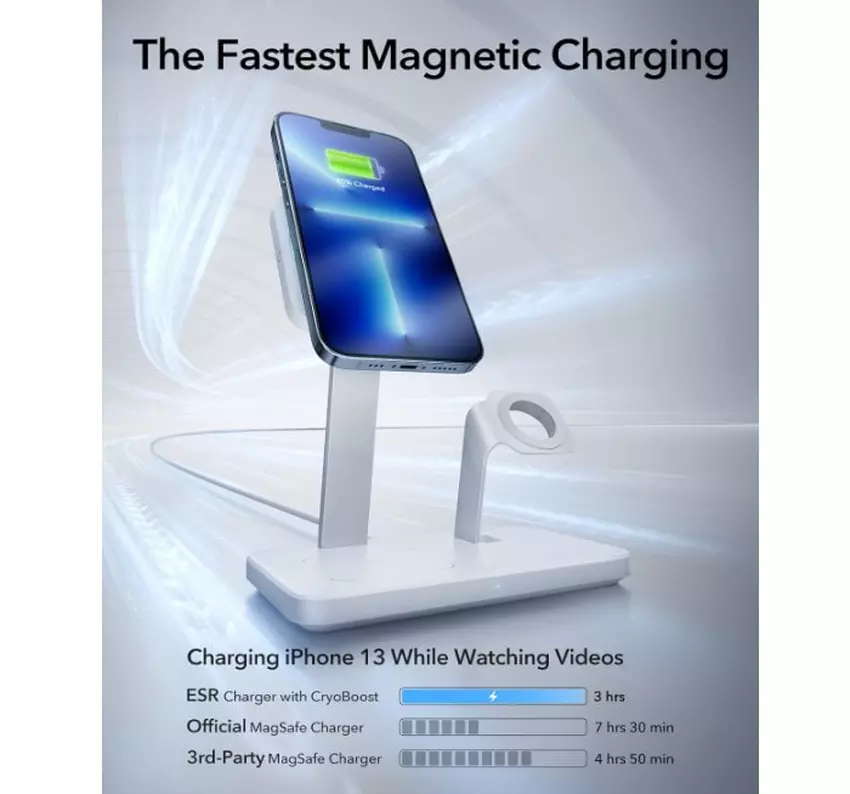 ESR HaloLock 3-in-1 induktives Schnellladegerät Test