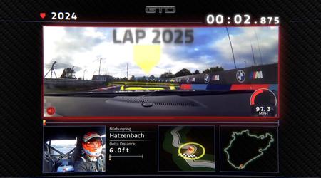 Telemetrie im Videospielstil zeigte, wie Ford 5,5 Sekunden am Nürburgring sparen konnte