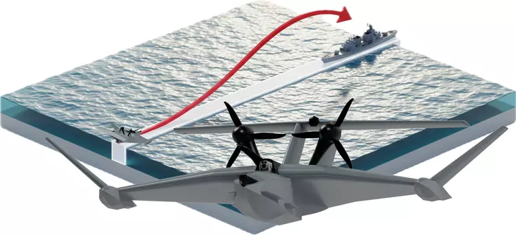 Die türkische Solid AERO hat Talay ...
