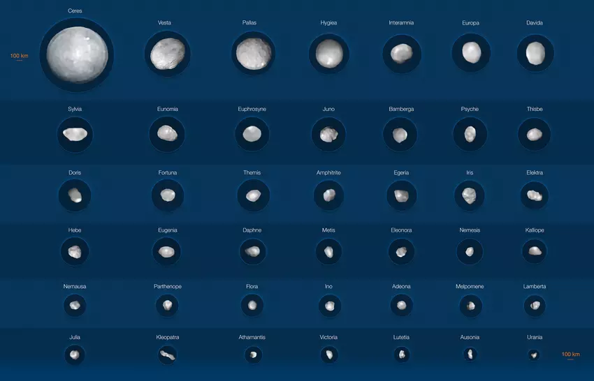 Bilder der größten Asteroiden im Sonnensystem werden veröffentlicht