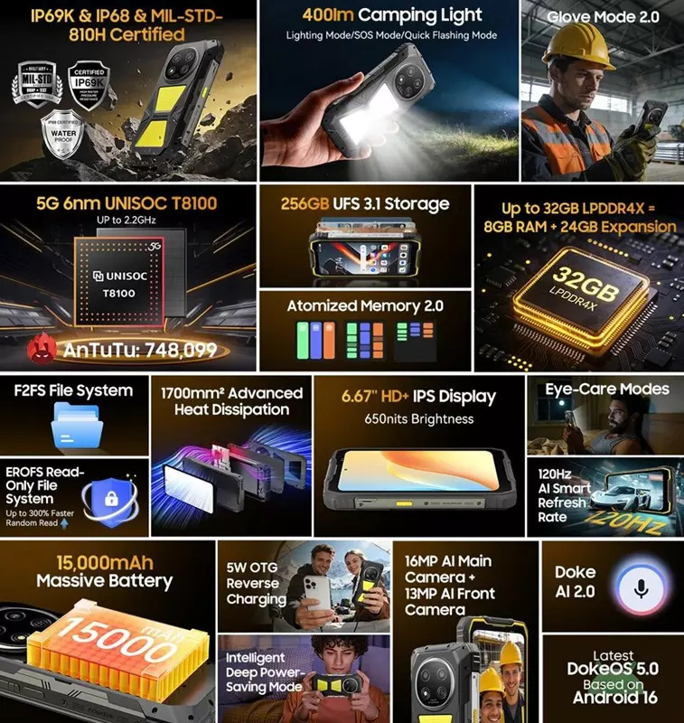 Blackview Rock 2 Pro Rückansicht