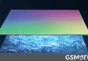 Riesige 50MP 1/1. 1″ Sony Kamerahandysensor ...