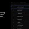 Gemini 2.5 Pro Test-Rangliste