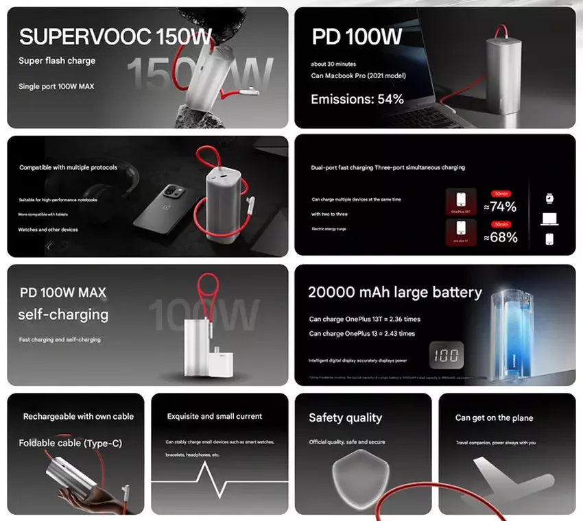 SuperVOOC 150W Power Bank von OnePlus