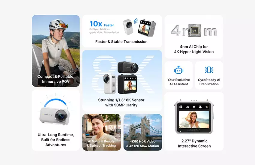 Leaptic Cube Aufnahme in 8K