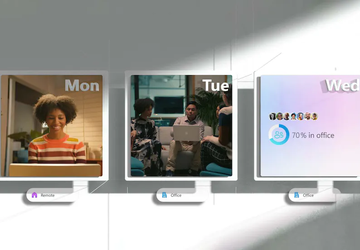 Microsoft Places, ein neues Programm zur ...