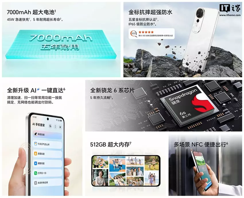 Honor Play 70m Plus Smartphone mit IPS-Display