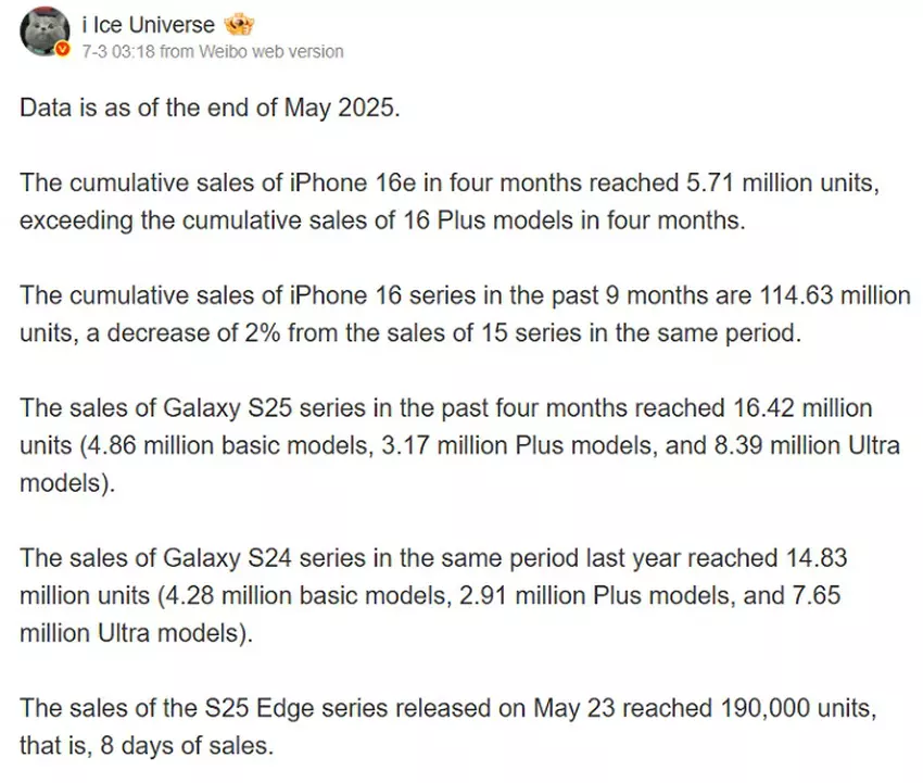 Auto-translate Ice Universe