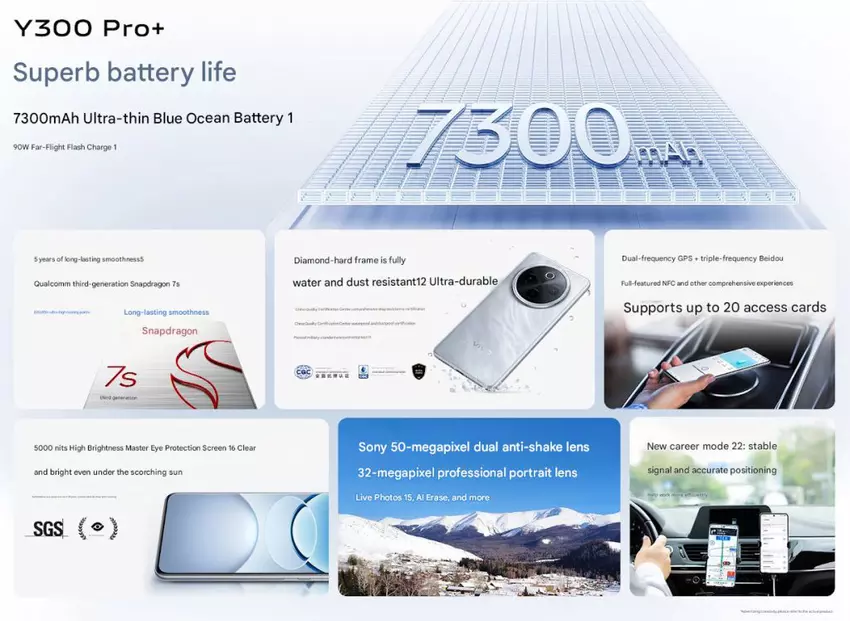 Vivo Y300 Pro+ Spezifikationen