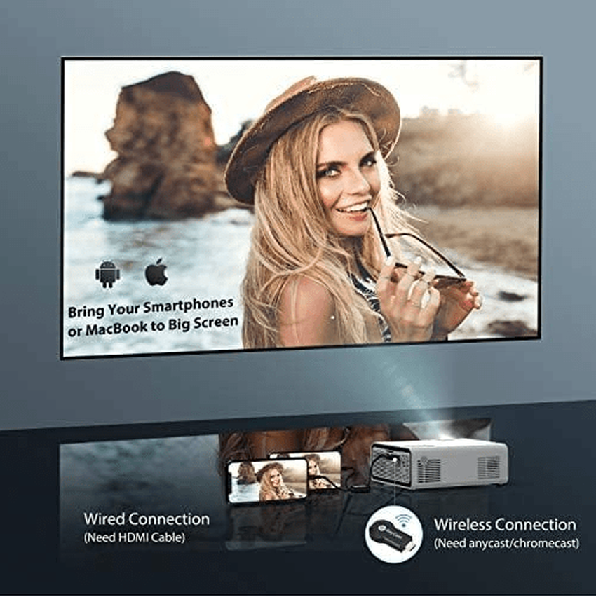 YABER V3 Heimprojektor Vergleich von Yaber Beamern