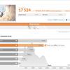 ASUS ROG Strix SCAR 16 (2023) Test: Totale Dominanz auf dem virtuellen Schlachtfeld-77
