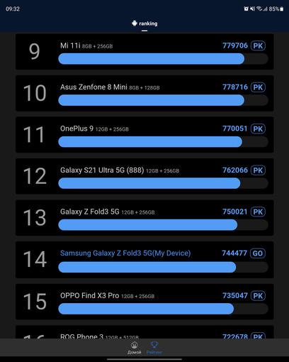 Samsung Galaxy Z Fold3 Test: Das Smartphone für alle, die schon alles haben-127