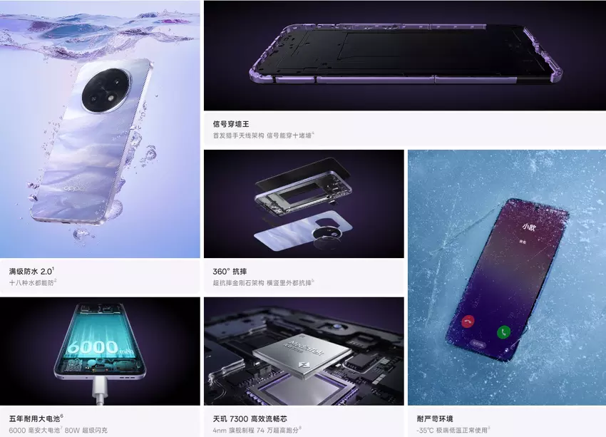 Vorteile des Oppo A5 Pro