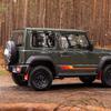 Suzuki Jimny 55ème Anniversaire - Miniatur 2