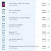Vivo V23 5G im Test: Das erste farbwechselnde Smartphone der Welt-189