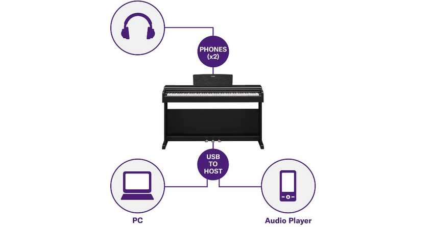 Yamaha YDP144B E-Piano für klassische Musik