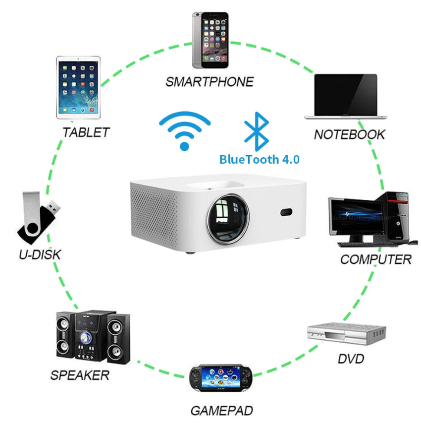 Encalife Supreme 4K-Digital-Beamer encalife beamer modelle