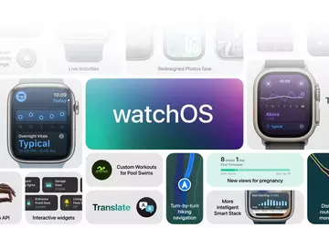 watchOS 11: Neue Funktionen für die ...