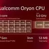 Snapdragon X2 Elite Infografik