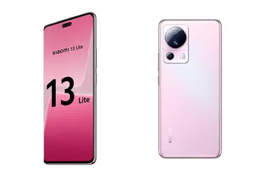 Nicht nur das Xiaomi 13 und ...