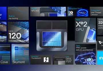 Synthetische Tests zeigen, dass die neue ...