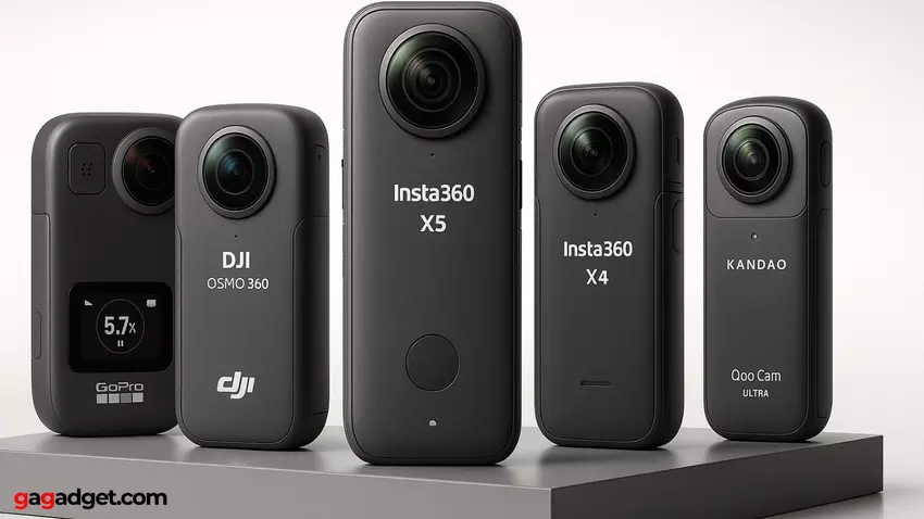 beste 360-Grad-Action-Cam