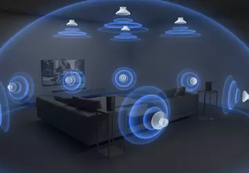 Sony kopiert Soundbar und TV-Funktionen von ...