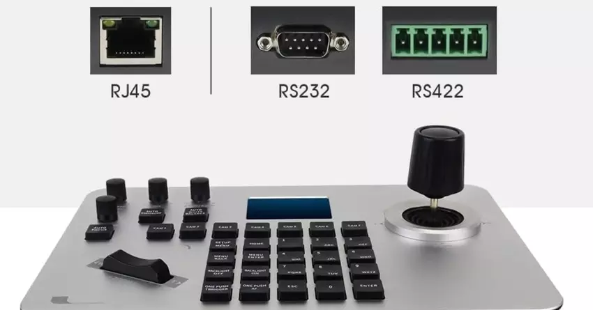 SMTAV-PTZ-Joystick-Steuerung