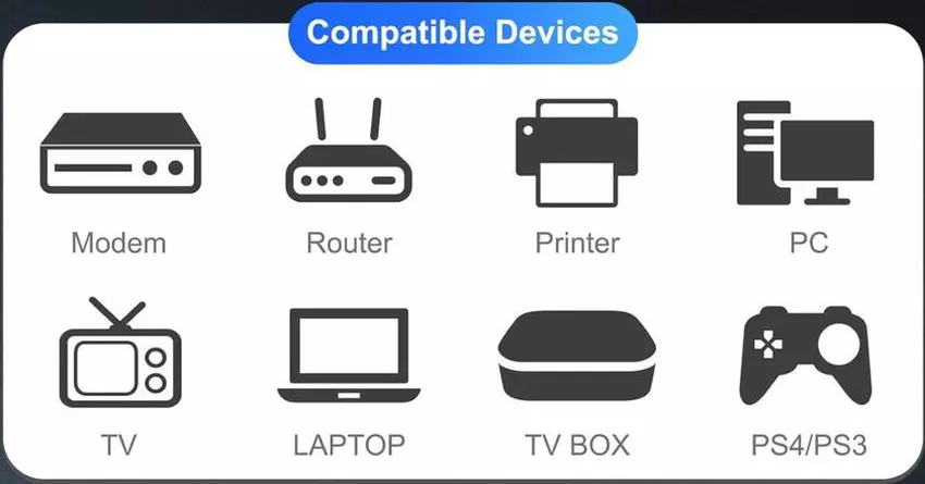 DbillionDa Cat8 ethernet kabel xbox serie x