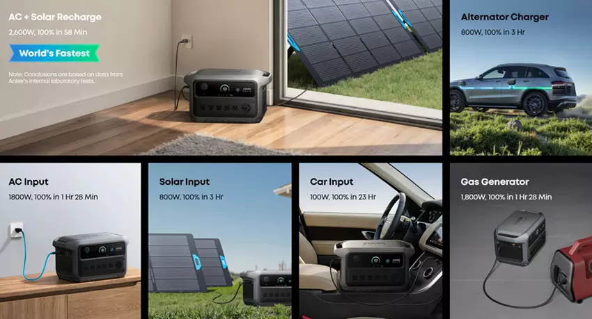 Anker Solix C2000 Gen 2