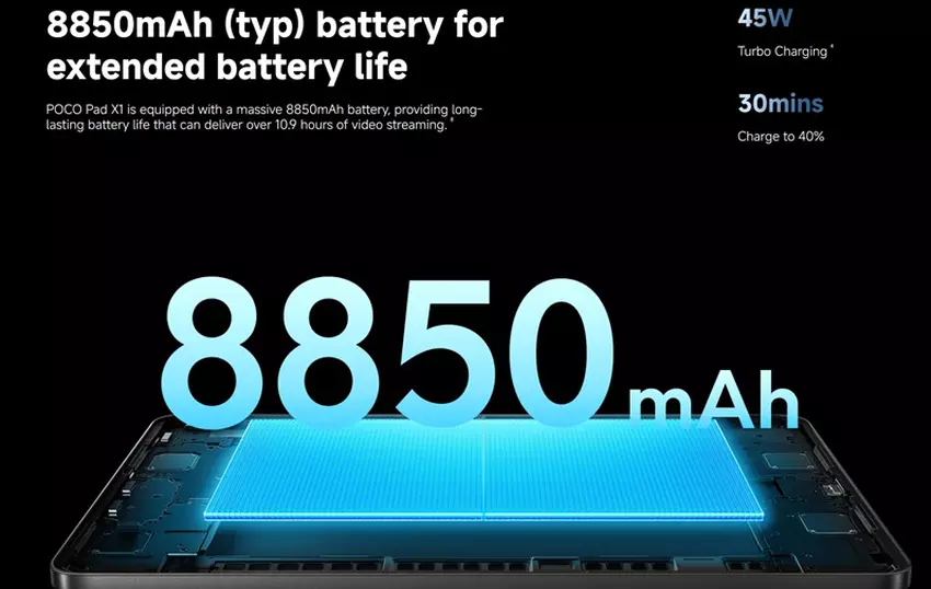 Poco Pad X1 Rückansicht