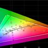ASUS ROG Strix XG43UQ Test: Der beste Monitor für Next-Gen-Konsolen-70 ASUS ROG Strix XG43UQ Test: Der beste Monitor für Next-Gen-Konsolen-70