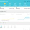 Drei Gigabit im Haus: Ein Test des 2022er Routers TP-Link Archer AX53-151 Drei Gigabit im Haus: Ein Test des 2022er Routers TP-Link Archer AX53-151