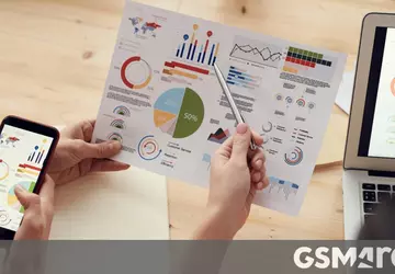 Canalys: Honor war im ersten Quartal ...