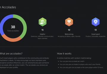 Sony wird das Lob-System in PS5 ...