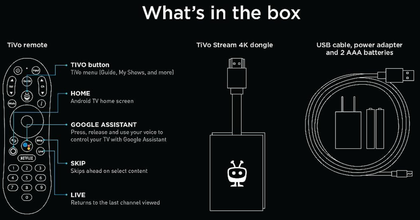 TiVo Stream 4K Streaming Device streaming-gerät für den beamer