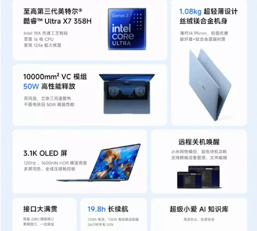 Spezifikationen und Funktionen des Xiaomi Book Pro 14