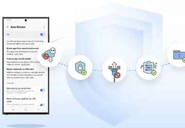 Die Aktualisierung dieser Funktion in Samsung-Smartphones ...