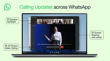 Meta verbessert Videoanrufe in WhatsApp: bis zu 32 Personen, Video-Sharing und Unterstützung für MLow-Codec