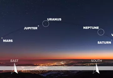 Ab dem 9. August wird ein ...