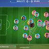 Fühlen Sie sich wie ein Trainer: Electronic Arts hat Details zu EA Sports FC Tactical enthüllt, einem rundenbasierten Free-to-Play-Handyspiel-6 Fühlen Sie sich wie ein Trainer: Electronic Arts hat Details zu EA Sports FC Tactical enthüllt, einem rundenbasierten Free-to-Play-Handyspiel-6