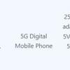 Xiaomi Civi 5 Pro 3C Zertifizierung Vorschaubild