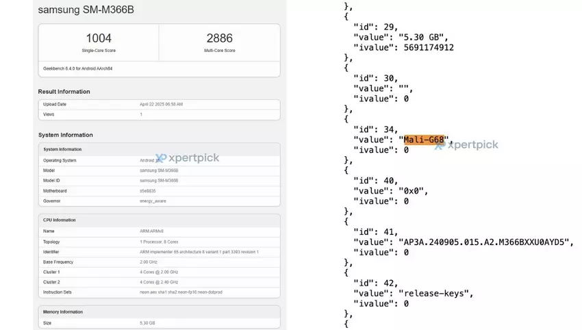 Samsung Galaxy M36 5G Testergebnisse in Geekbench