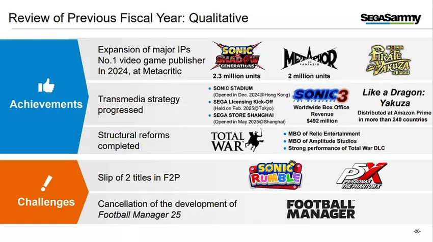 Spielcover von Metapher: ReFantazio