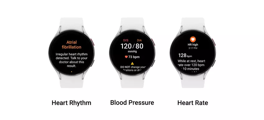 Gesundheitsfunktionen in den Smartwatches der Galaxy Watch-Serie