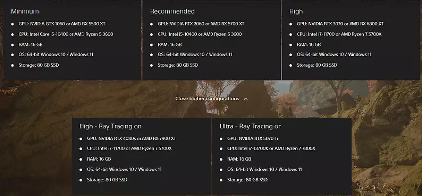 Lost Soul Aside Systemanforderungen