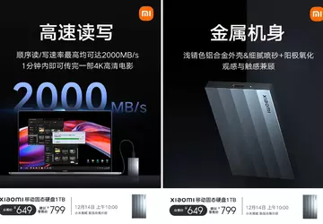 Xiaomi hat eine 1TB SSD für ...
