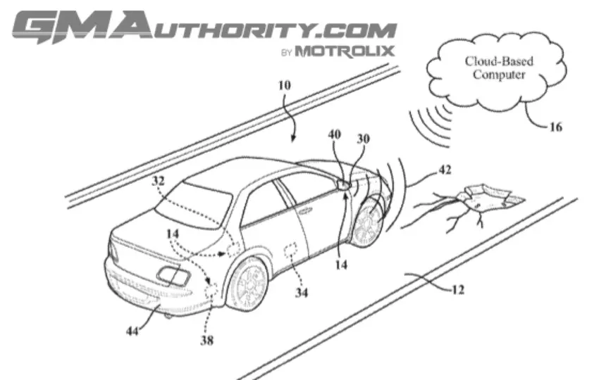 Schematische Darstellung des Systems zur Erkennung schlechter Straßen