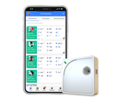 UbiBot WS1 WiFi Temperatur-Feuchtigkeitssensor