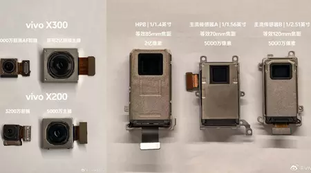 Zahlreiche Leaks behaupten, dass das Vivo X300 ein fortschrittliches Kamerasystem haben wird